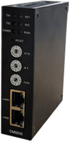 CMS510
