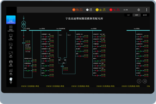 通信与系统